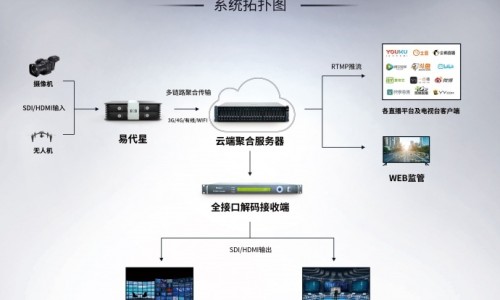 治滴虫病的药有哪些-滴美虫药的作用是什么网 - 为你提供滴美虫药的作用是什么呢、治滴虫病的药有哪些